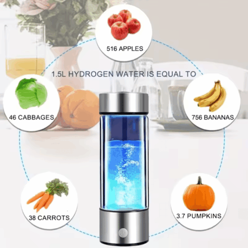 HydroPure Hydrogen Bottle Benefits